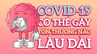 COVID-19 có thể gây tổn thương não lâu dài