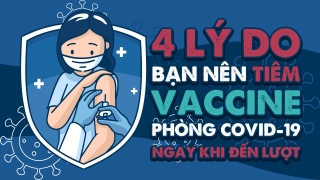 4 lý do bạn nên tiêm vaccine phòng COVID-19 ngay khi đến lượt