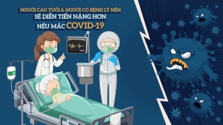 Người cao tuổi - Người có bệnh lý nền: Sẽ diễn tiến nặng hơn nếu mắc COVID-19